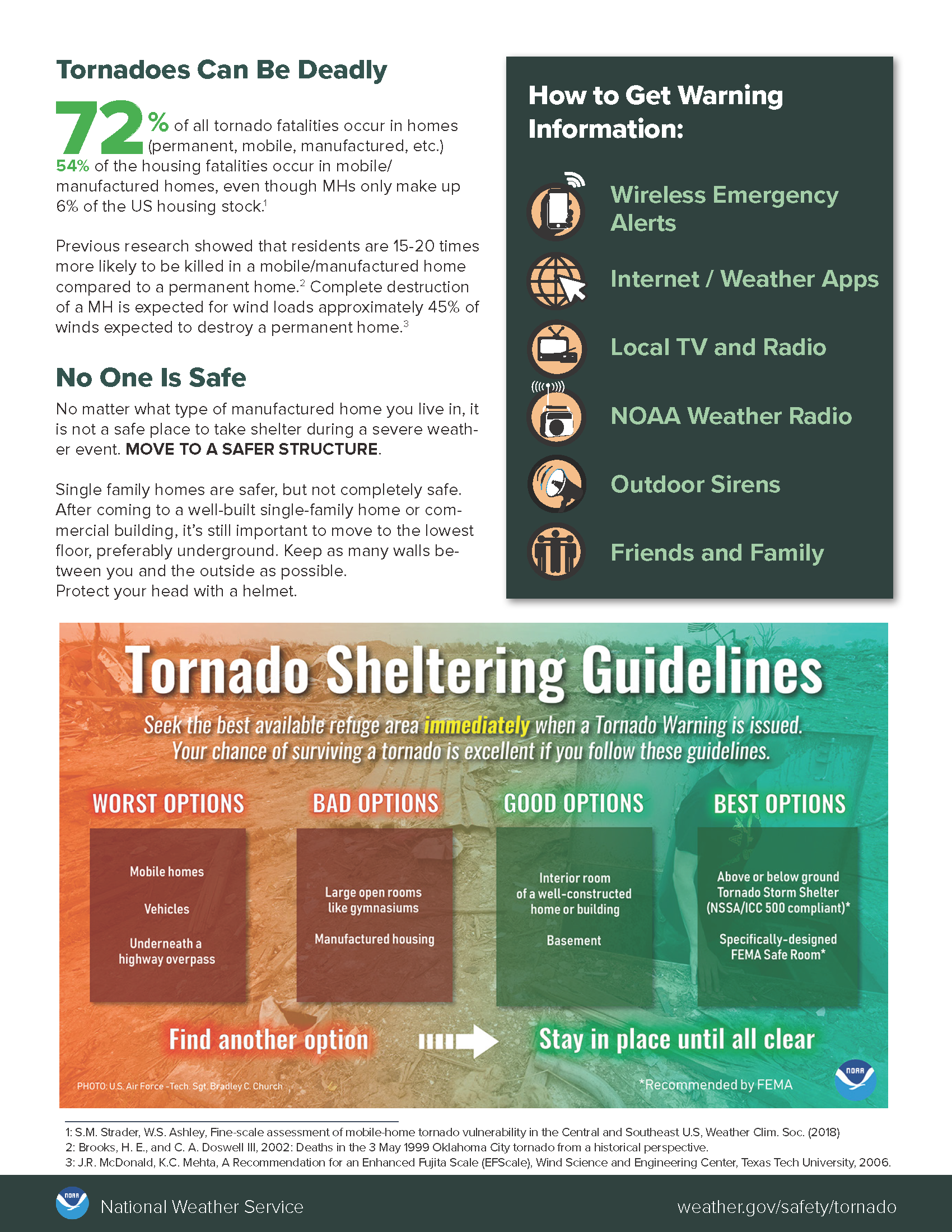 Tornado Safety image