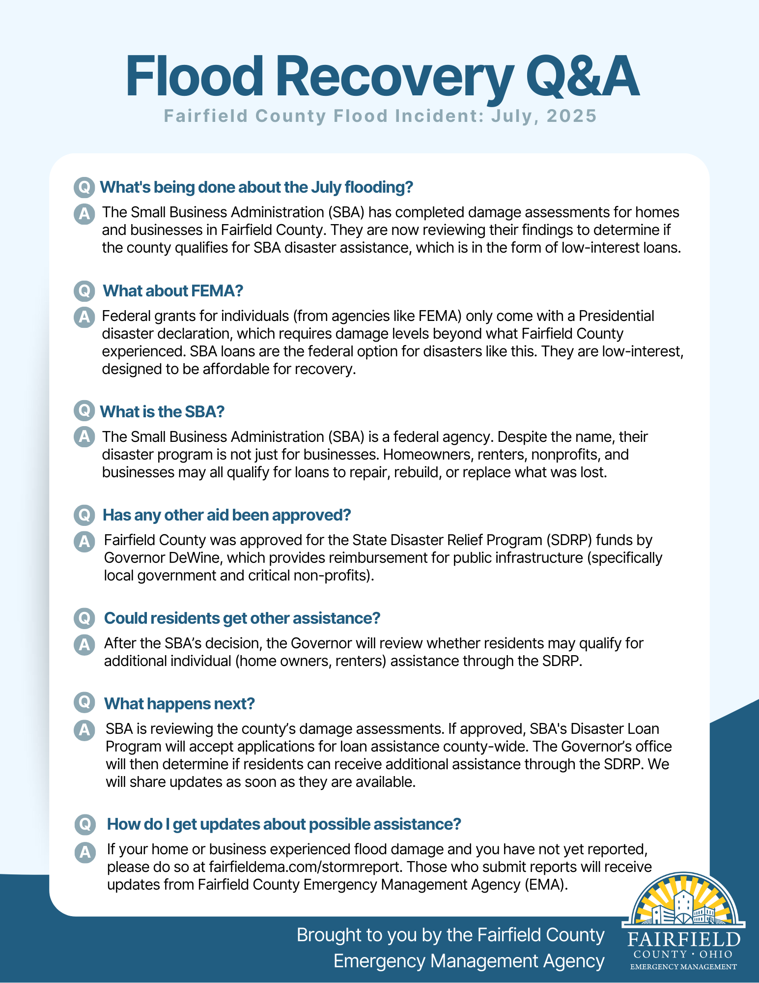 Flooding Questions and Answers
