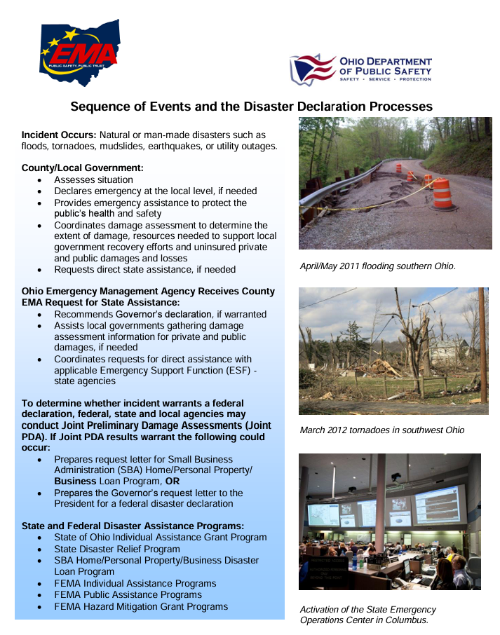 Delcaration Declaration process